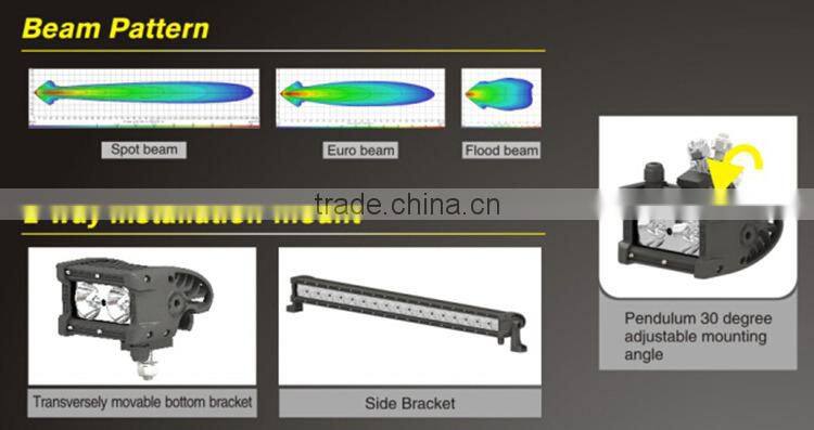 IP69K 120w suv/atv/utv led light bar single row