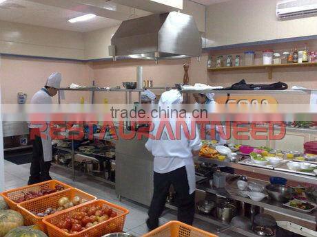 Culinary and Hospitality School Commercial Kitchen Project