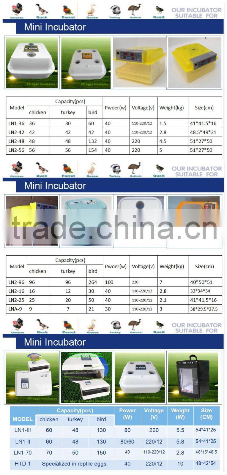 9072 duck eggs fully automatic industry use incubator