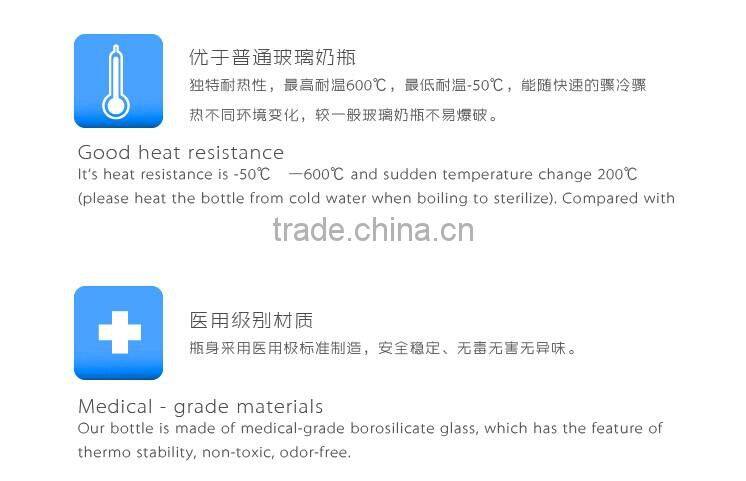 Clean and Safety Baby milk Bottle/Glass Feeding Bottle