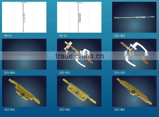 multipoint lock