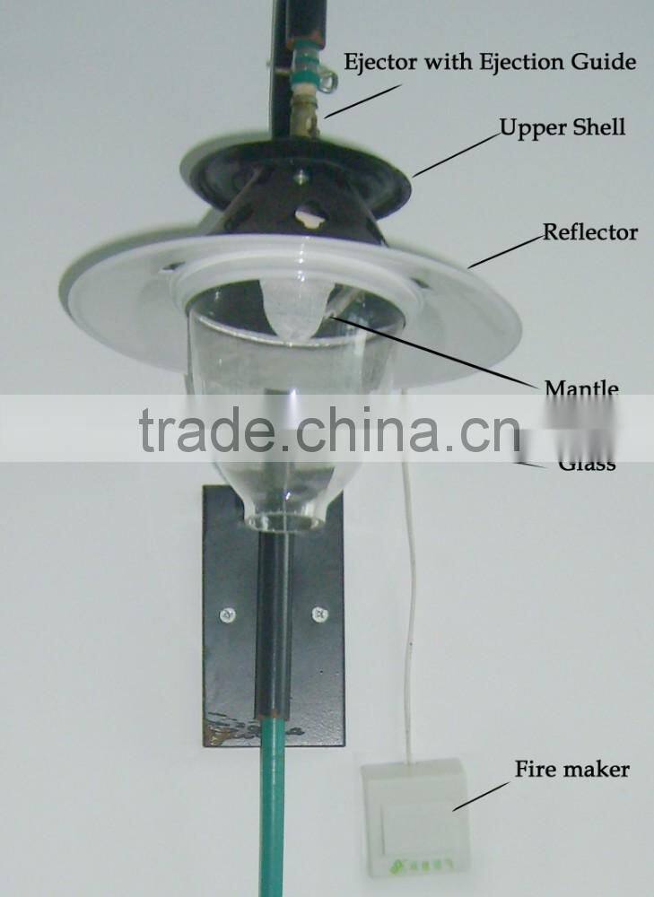 Puxin High Efficient Biogas Light for Home Biogas Plant