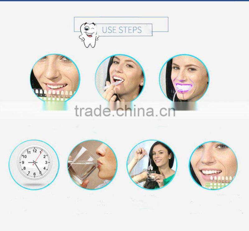 The newest teeth whitening mini LED light, convenient