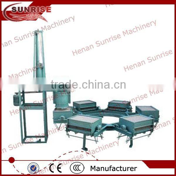 6 Henan Sunrise chalk stick machine, chalk stick making machine 0086 13721438675