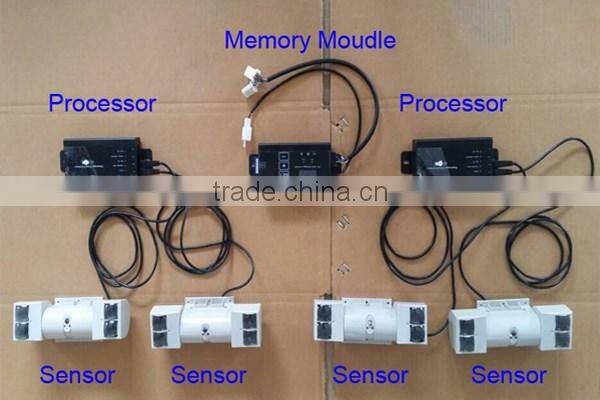 Intellective passenger motion sensor digital counter