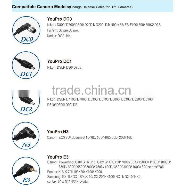 YouPro YP-860/E2 Wireless Remote Shutter Release for FUJIFILM X-M1 / FUJIFILM X-A1 / FUJIFILM XQ1 / FUJIFILM X-E2 / FUJIFILM X-T