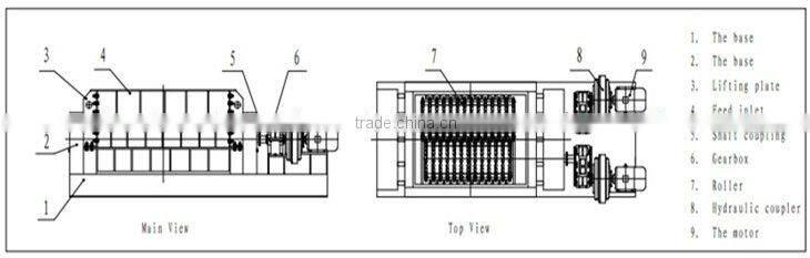 Double toothed roller limestone crusher/coke/asphalt crusher
