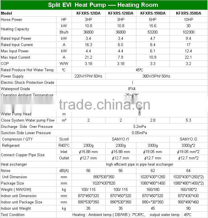 France -25C winter floor houe heating 100~350sq 12kw/19kw/35kw auto-defrost split evi air to water heat pump noise reduction