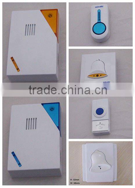 Home Intercom and Doorbell Sound Doorbell Button