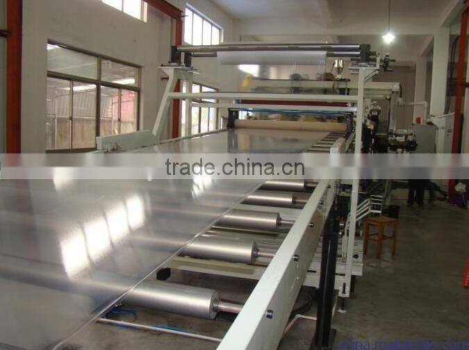 plexiglass/acrylic material wholesale