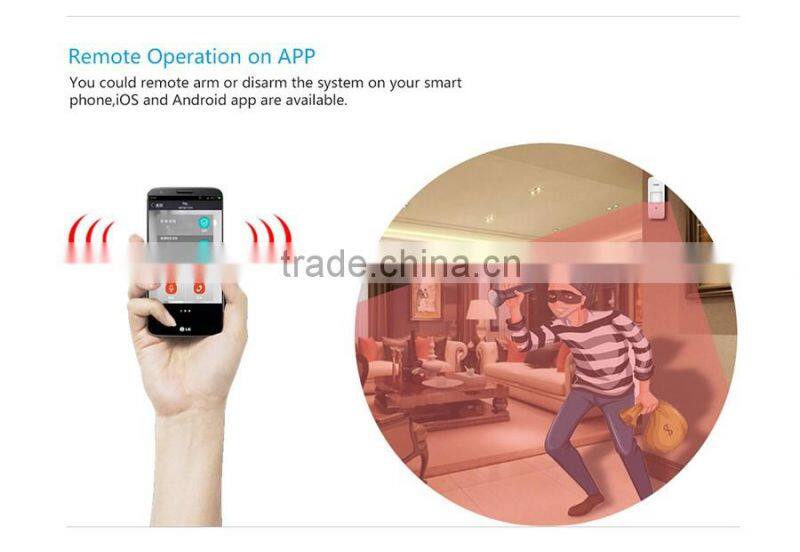 Intercom GSM alarm system with wireless smoke sensor/dector/monitor