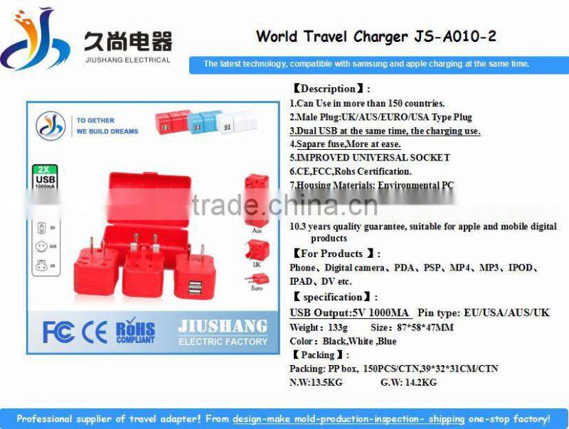 High Quality Universal Male To Male Electrical USB Mini Plug Adapter