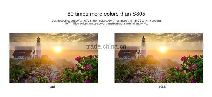 New Android 6.0 Marshmallow X96 Android TV Box Amlogic S905X 2G+16G 4K H.265 Smart Box Easy to Carry