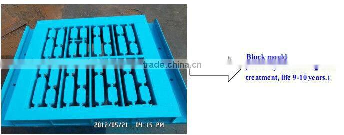 QT4-15C Fully Automatic Hydraform Brick Making Machine for sale for Lybia