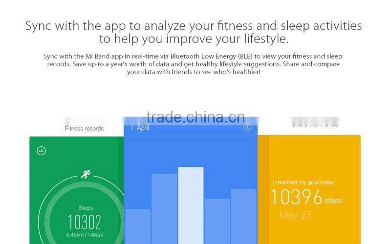 Xiaomi Mi Band 1A/ 1S New Products 2016. TPE+TPU Band