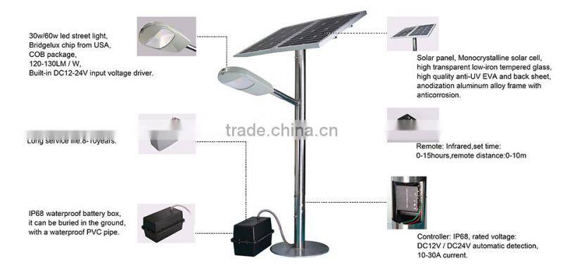 Energy Save Lamp Solar Led Ceiling Lights Solar Garden Light Part