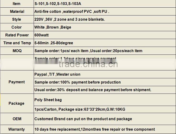3 zone shaping body blankets ,fir body shaping system S-103