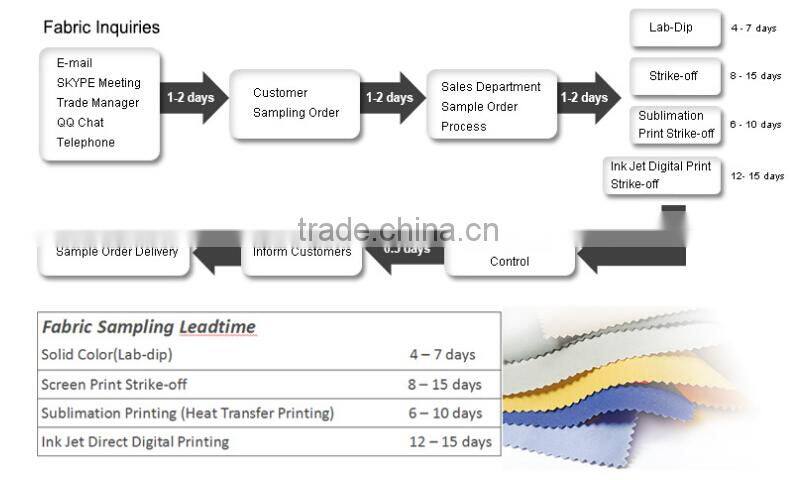 100 polyester tricot fabric Spandex Digital Printed Swimwear Bikini fabric