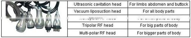 fat cavitation slimming equipment/fast cavitation slimming system/cavitation slimming machine