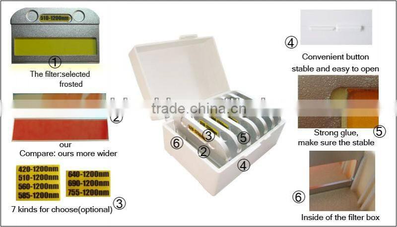 TUV approved Most cost-effective 6 IN 1 ipl skin tag removal machine