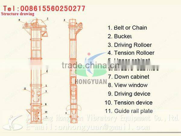 elevator bucket.bucket elevator rice mill bucket elevator