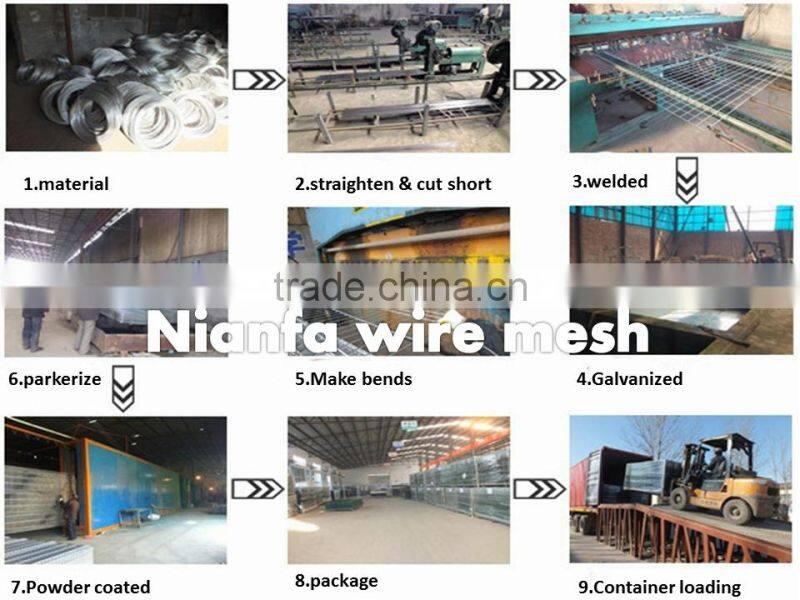 high security garden border fence/fence garden