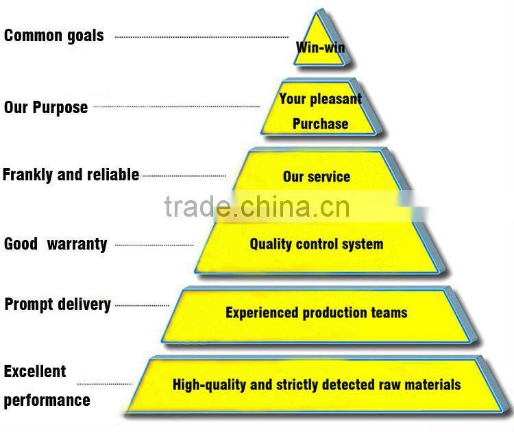 power steering rack for toyota hiace LHD 44200-26530 / 4420026530