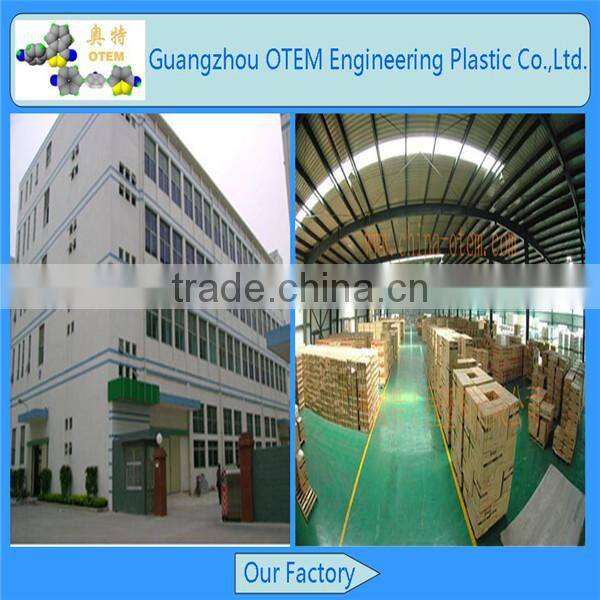 Nylon plastic washer