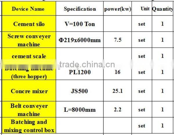Multifunctional brick making machine for sri lanka for wholesales
