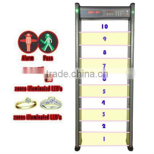 door frame walk through Body scanner Metal Detector