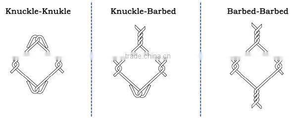 alibaba expressed long service life decorative chain link fence for sale