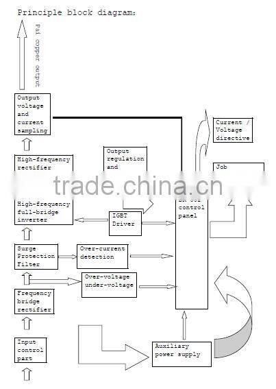 single phase laboratory dc power supply