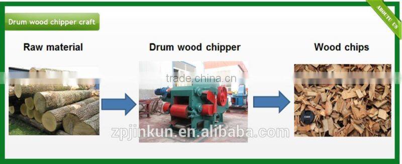 China Supplier Best Selling homemade wood chipper
