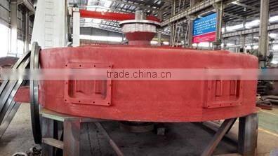 2R griding mill for limestone / Gypsum / Dolomite and Etc.