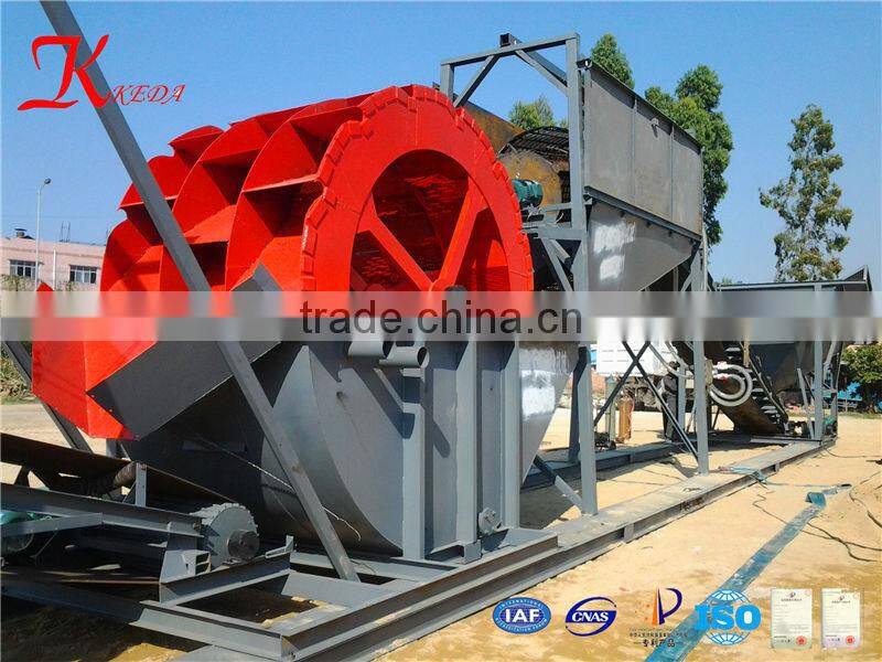 sand washer/ sand washing plant/equipment