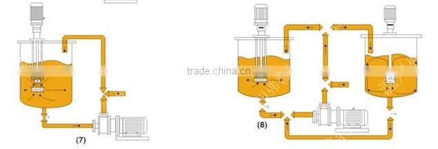 1000 gallon Stainless Steel Mixing tank