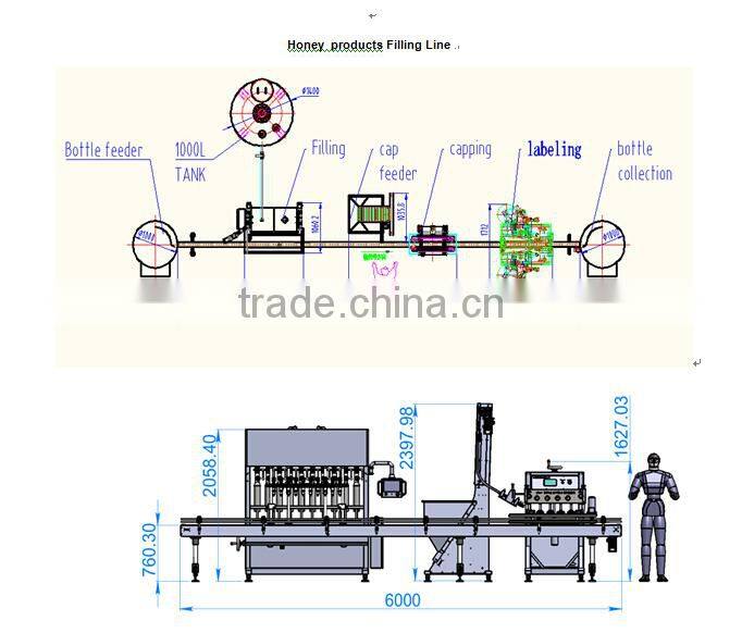 5-100ml Honey Packaging