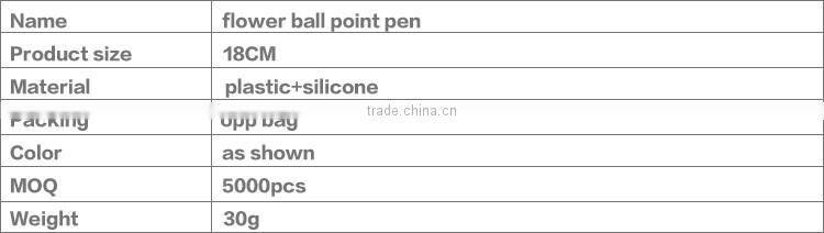 promotional wholesale cheap funny school office stationery mini cartoon silicone plastic sun flower pot roller ball point pen