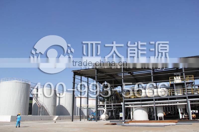 B100 biodiesel for sale, used cooking oil biodiesel