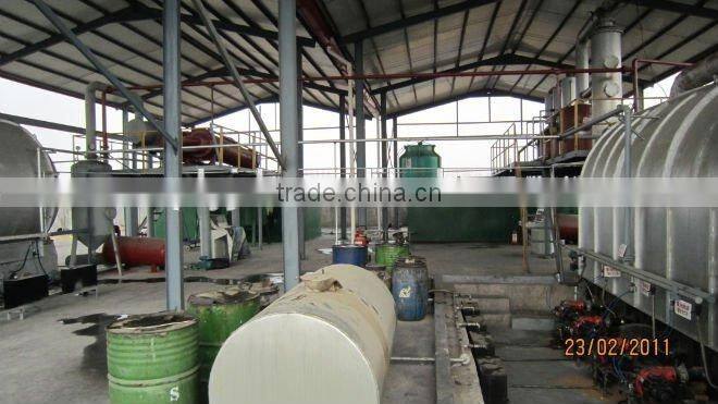 City Waste Treatment Machinery /Medical Waste Treatment Equipment And Waste Plastic To Energy Recycling Plant