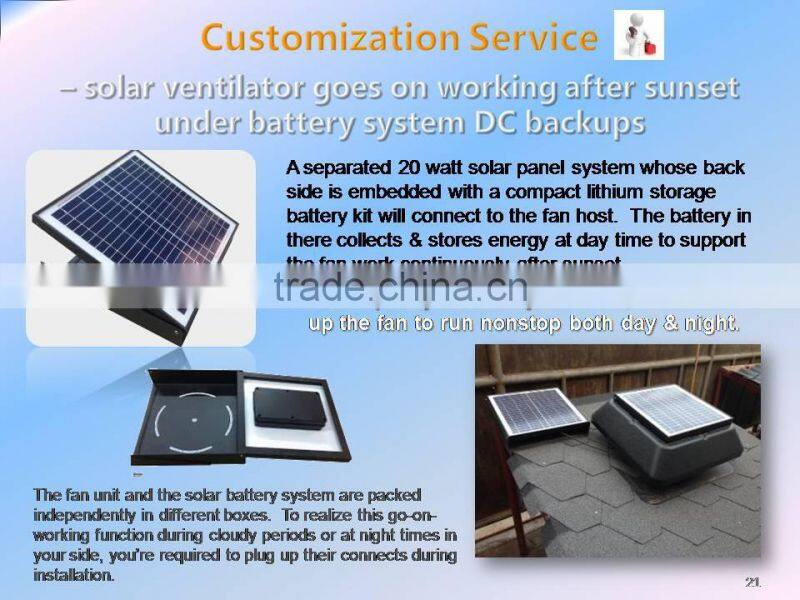 solar vent fan roof exhaust fan bathroom exhaust dc solar power system home use