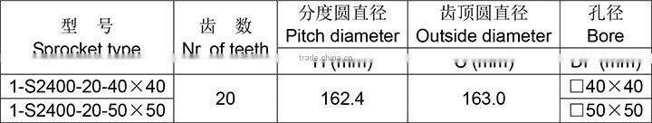 Plastic Sprocket for S2400 Radius Plastic Conveyor Belt