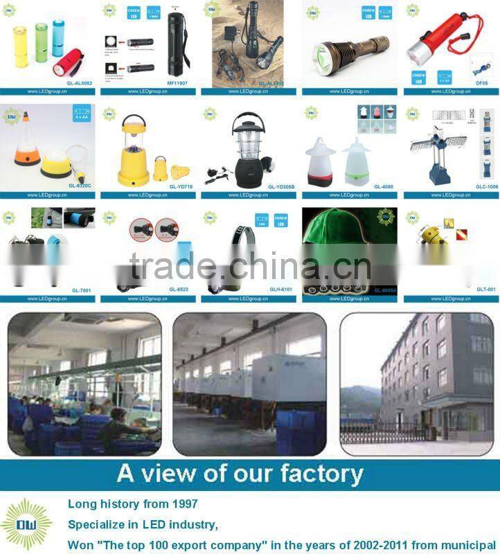 Multifunctional durable aluminum Carabiner LED Flashlight with compass