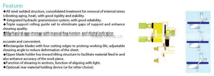 hydraulic sheet cutting machine