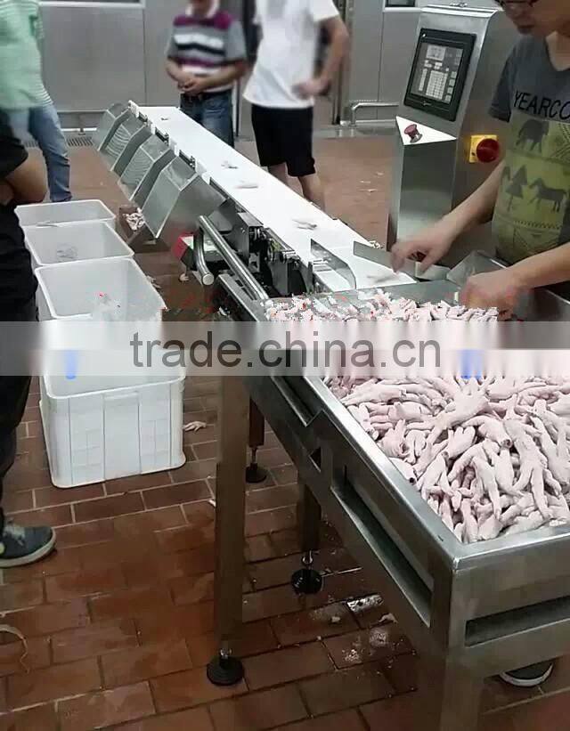 product line conveyor check weigher machine