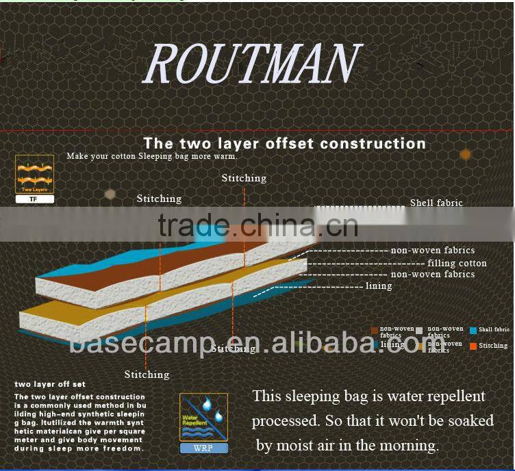 2016 Wholesale Custom Outdoor Sleeping Bag Camping with Logo Printing