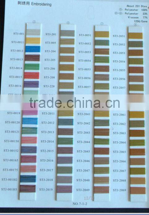 280dtex 35nm sewing metallic thread