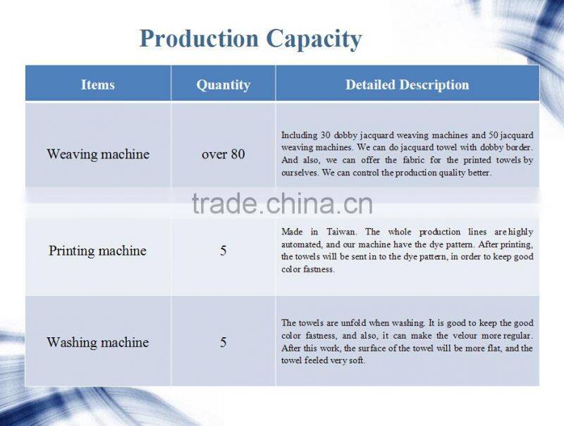 100% cotton plush yarn dyed jacquard terry velour beach towel