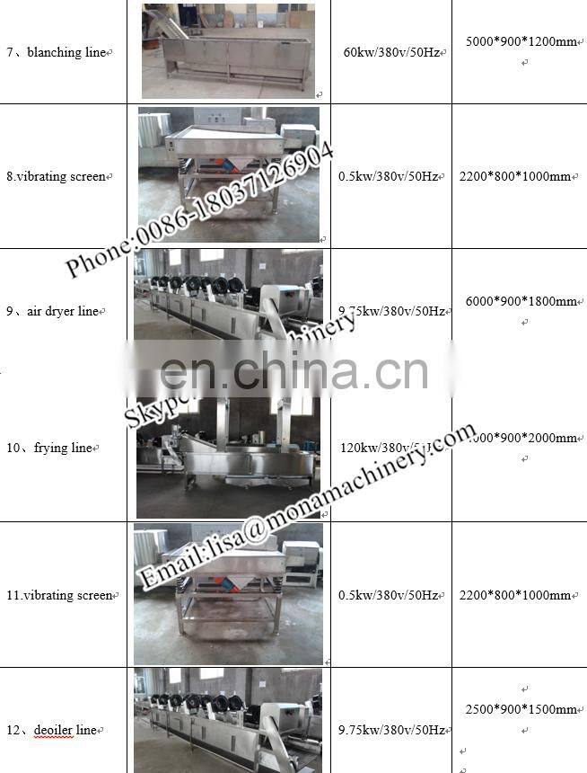 new design frozen potato chips production line