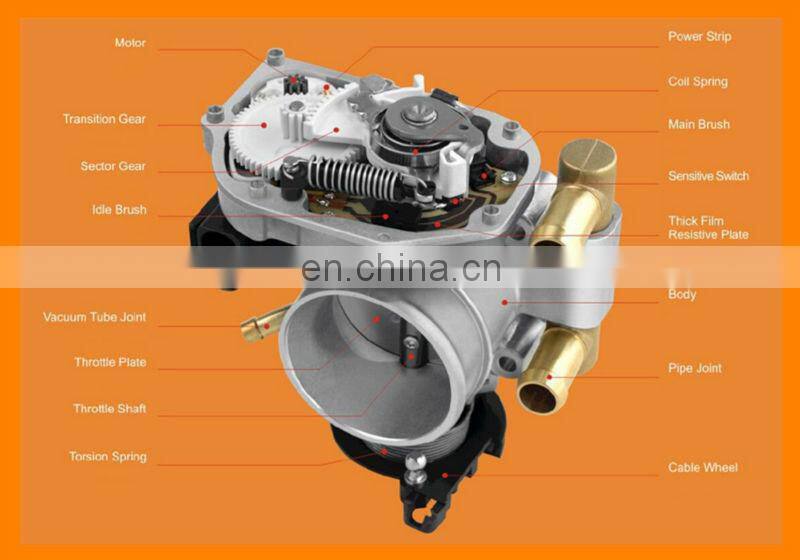 Throttle Body for Renault 97089100 H7700273699 8200682611A 8200908869 7700273699 8200682611